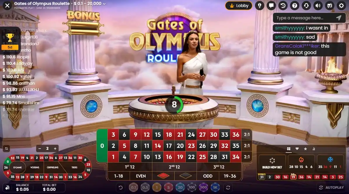 Strategy & Tips (What Actually Worked for Me)